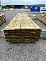 Paket Tryckimpregnerad Rillad Trall 28x145mm – 112st, 4,80m