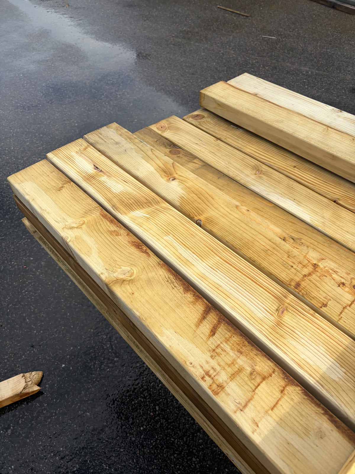 Paket Tryckimpregnerade Reglar 45x95 mm – 3,60 m 37 st