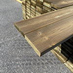 Paket Tryckimpregnerad Rillad Trall 28x120mm, 153st 4,80m