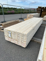 Paket Finsågade Brädor 22x170mm 4,50m 150st Grundmålade