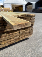 Paket Tryckimpregnerad Rillad Trall 28x120mm, 144st 5.10m- Väderbitet