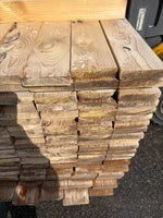 Paket Tryckimpregnerad Trall 22x95 mm – 3,00 m 220 st