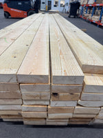 Paket Ohyvlade Reglar 50x150mm (4,20-5,40m) 56st- Furu