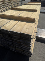 Paket Ytterpanel 22x145mm 4,20m 112st Obehandlad B-sortering