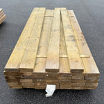 Paket Tryckimpregnerade Reglar 45x145mm 2,40m 39st C16 NTR-AB