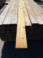 Paket Tryckimpregnerad Rillad Trall 28x120mm, 144st 5,10m
