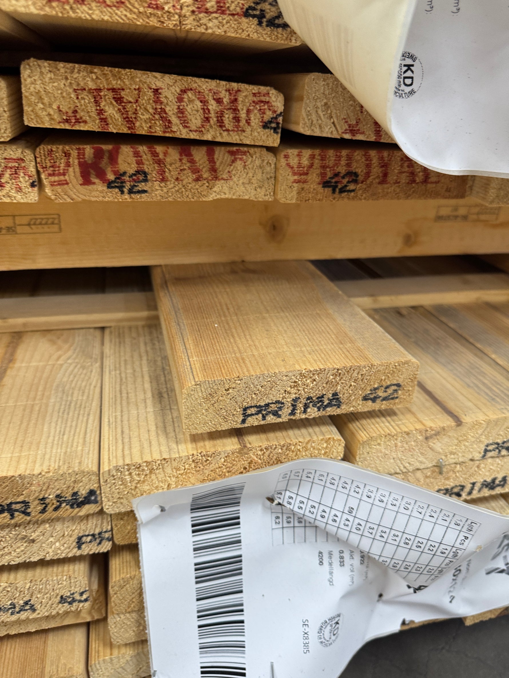 3 paket Trall 28x120mm 4,20m – 200 st Felhyvlad