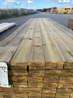 Paket Rillad Trall 28x120 – 144st – 4.20 m – NTR AB A-sortering