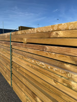 Paket Tryckimpregnerad Trall 28x120mm 4,20m 170st- Väderbitet
