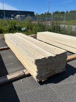 Paket Enkelfas Ändspont 22x145mm 3.60m 175st Obehandlade