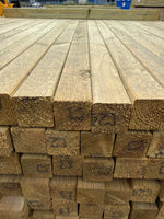 Paket Tryckimpregnerade Reglar 45×45 mm, 220 st 5,40 m