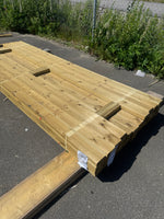 Paket Tryckimpregnerade Reglar 45x95 mm, 41 st 3,00 m