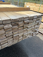 Paket Tryckimpregnerad Trall 22x95 mm – 3,00 m 220 st