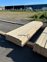 Paket Ytterpanel Dubbelfas Fals 22x120mm, 80st 3.60m- Väderbitet