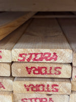 3 paket Trall 28x120mm 4,20m – 200 st Felhyvlad