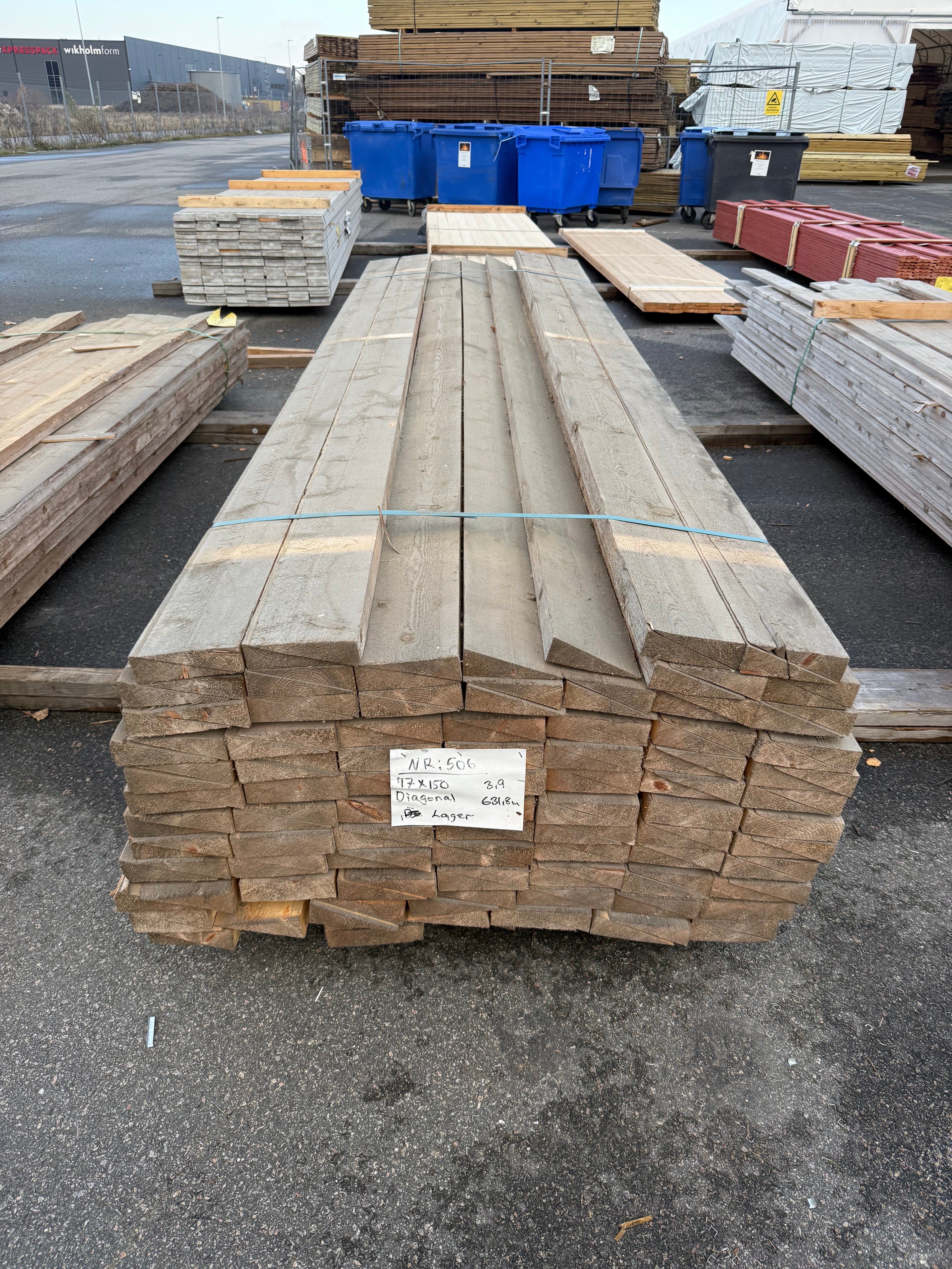 Paket Snedkapade Reglar 47x150mm – 160 st 3,90 m