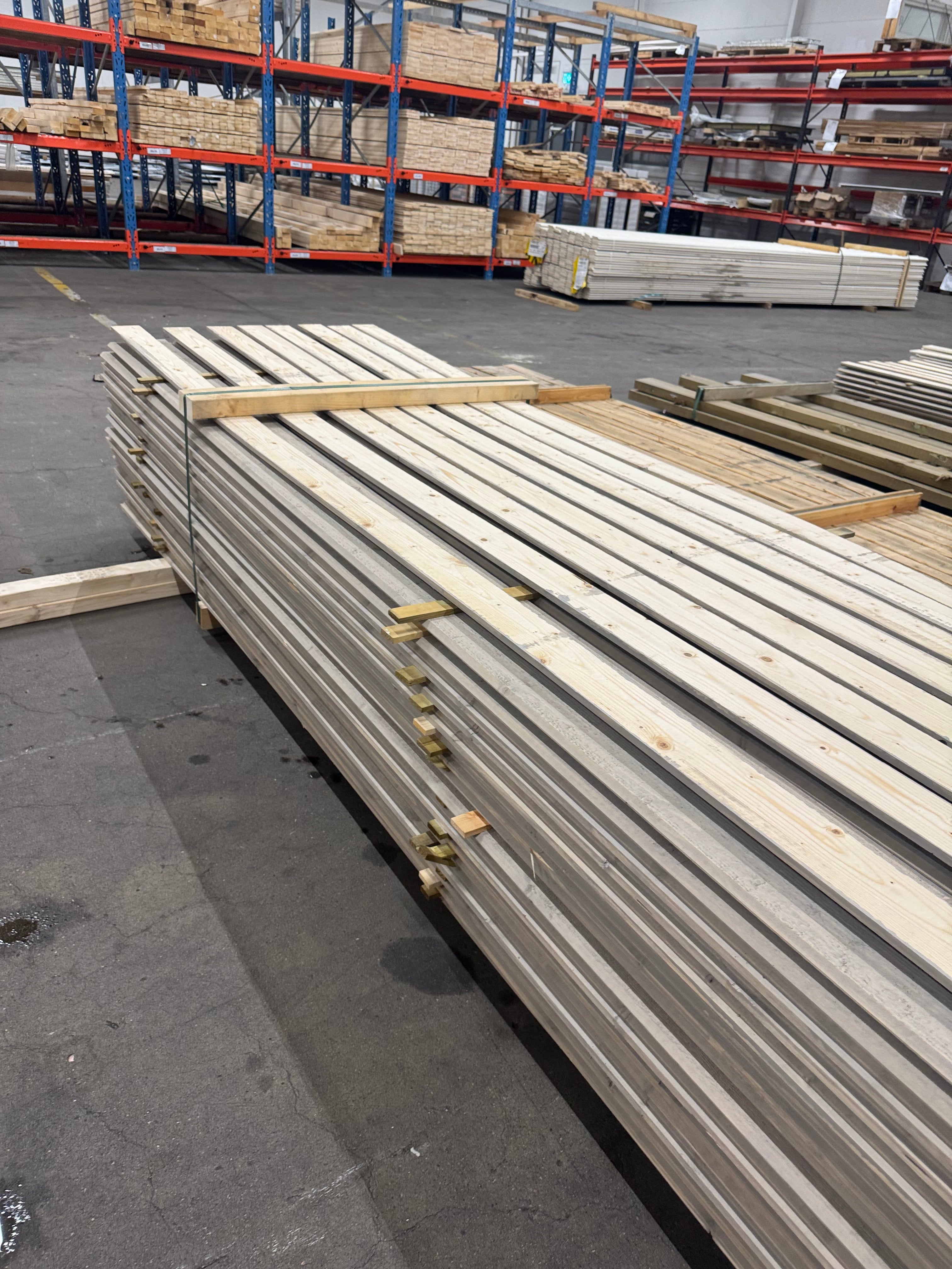 Paket Ytterpanel Dubbelfas 22x95mm – 152 st (3,60 m)