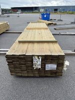 Paket Tryckimpregnerad Rillad Trall 28×120 mm, 153 st 4,80 m