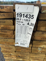 Paket Rillad Trall 28x120 – 144st – 4.20 m – NTR AB A-sortering
