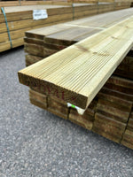 Paket Tryckimpregnerad Rillad Trall 28x145mm – 112st, 4,20m