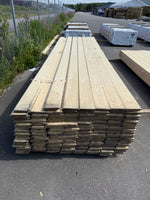 Paket Ytterpanel 22x145mm 4.20m  151st obehandlad