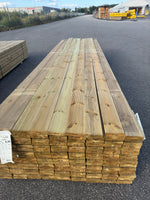 Paket Rillad Trall 28x120 – 144st – 4.20 m – NTR AB A-sortering