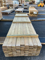 Paket Tryckimpregnerad Rillad Trall 28x120mm, 144st 4.20m