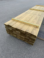 Paket Tryckimpregnerad Rillad Trall 28x145mm – 112st, 4,20m