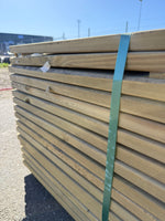 Paket Tryckimpregnerad Trall 28x145mm, 112st (NTR-AB)