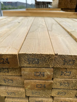 Paket Tryckimpregnerade Reglar 45x95mm, 110st 3,0m (C24)