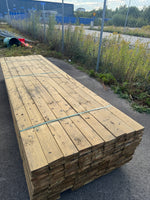 Paket Rillad Trall 28x120 – 144st – 3.60 m – NTR AB A-sortering