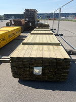 Paket Tryckimpregnerad Trall 28x120mm, 153st 5,1m