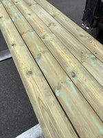 Paket Tryckimpregnerad Trall 28x145mm, 20st 5.40 m (NTR-AB)