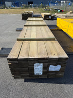 Paket Tryckimpregnerade Reglar 45x170mm 5,10m NTR-A, C24 60st