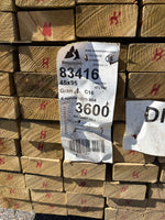 Paket Tryckimpregnerade Reglar 45x95mm 3,60m 132st