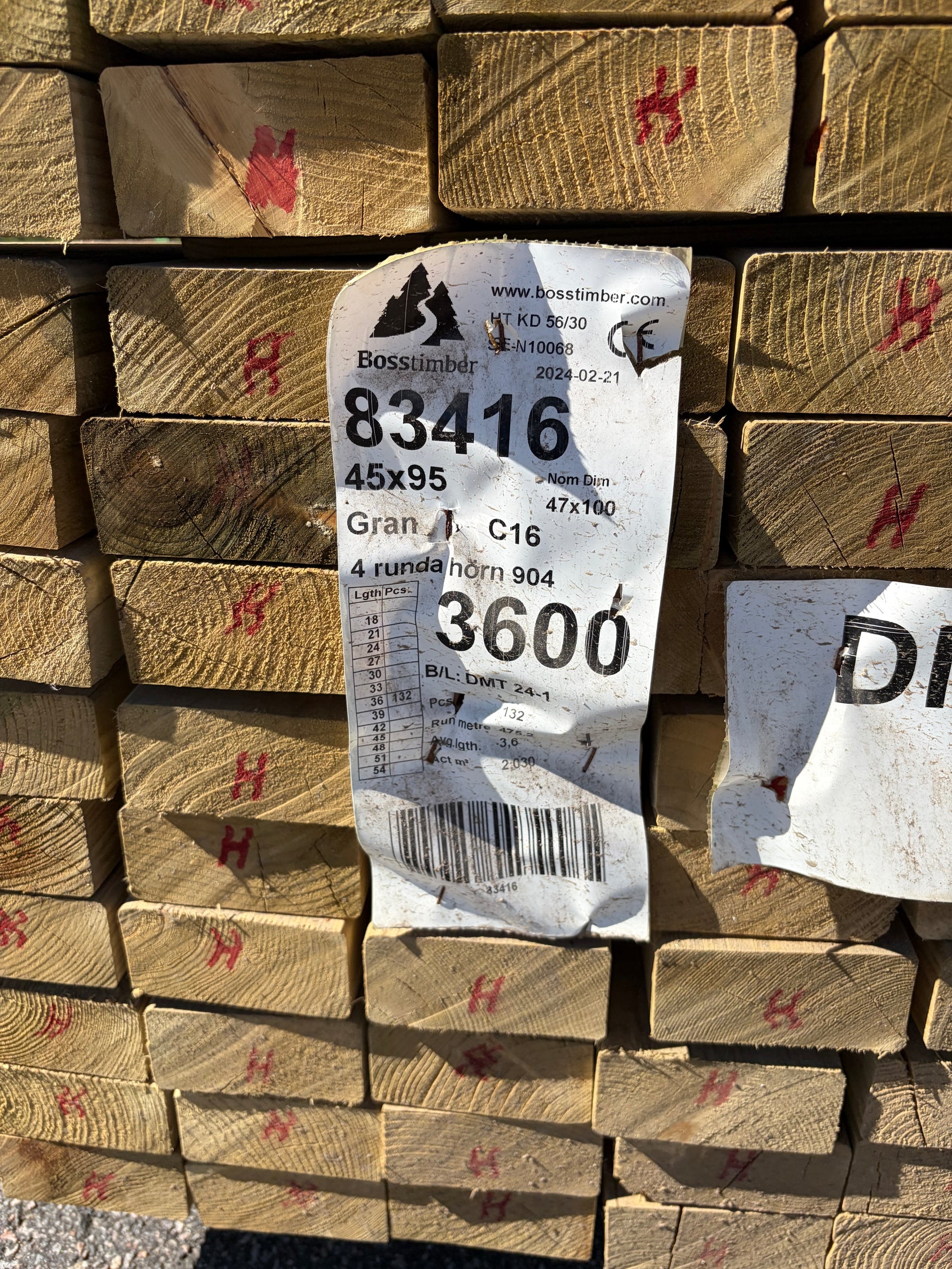 Paket Tryckimpregnerade Reglar 45x95mm 3,60m 132st