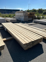 Paket Ytterpanel Dubbelfasspont 22x145mm, 96st 4.80m Obehandlad