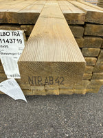 Paket Tryckimpregnerade Reglar 45×95mm, 110 st 4,20 m (C14)