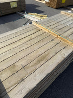 Paket Tryckimpregnerad Rillad Trall 28x120mm, 144st 3,90m