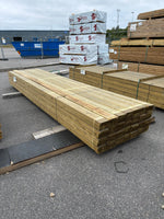 Paket Tryckimpregnerad Rillad Trall 28x145mm – 112st, 4,80m