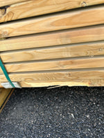 Paket Tryckimpregnerade Reglar 45x70mm, 140st 5.40m