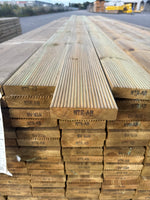 Paket Rillad Trall 28x120 – 144st – 4.20 m – NTR AB A-sortering