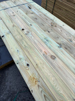 Paket Tryckimpregnerad Trall 28x145mm, 112st (NTR-AB)