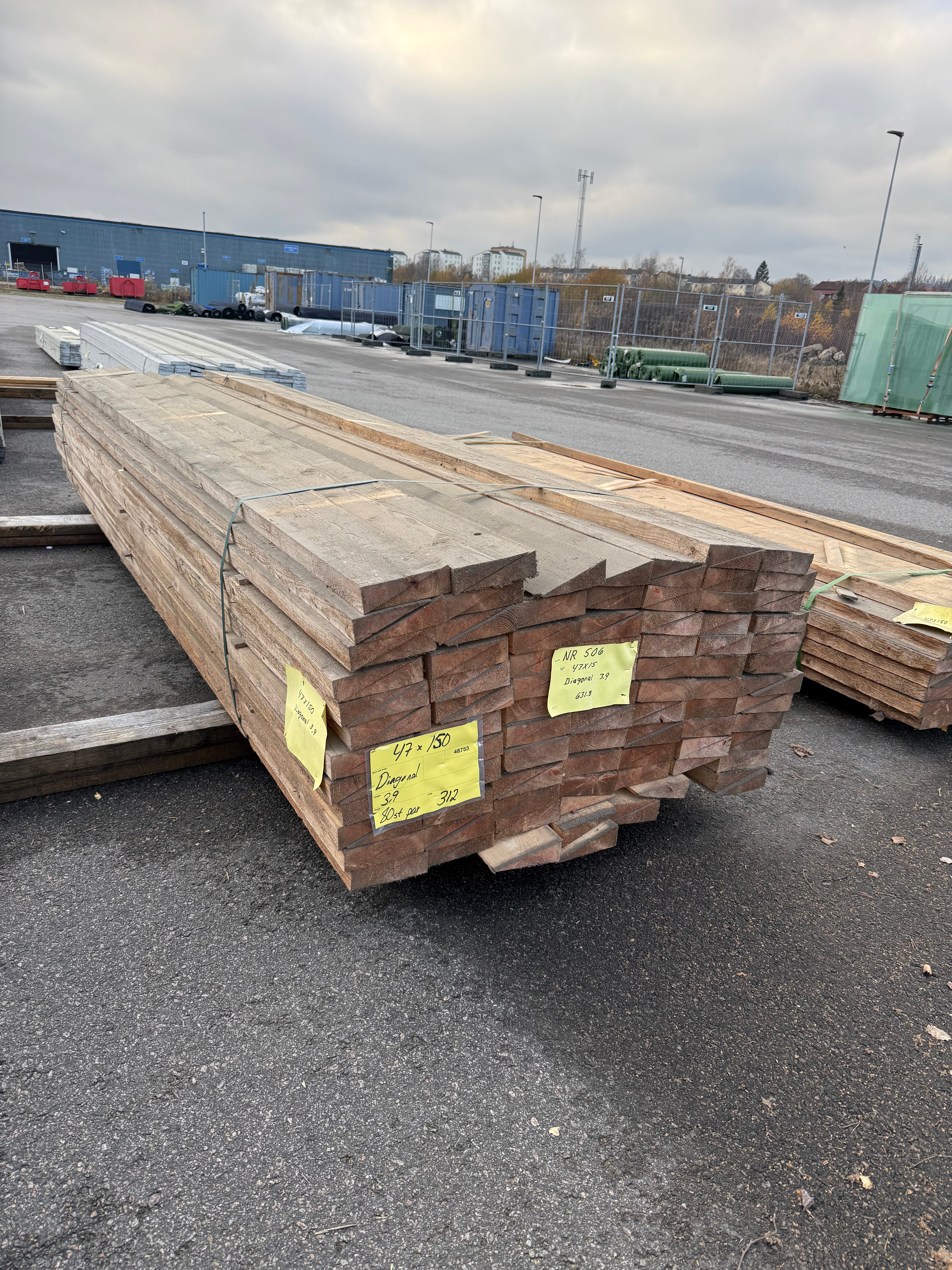 Paket Snedkapade Reglar 47x150mm – 160 st 3,90 m