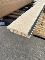 Paket Ytterpanel 22×120 mm 4,80 m – 260 st Obehandlad B-sortering