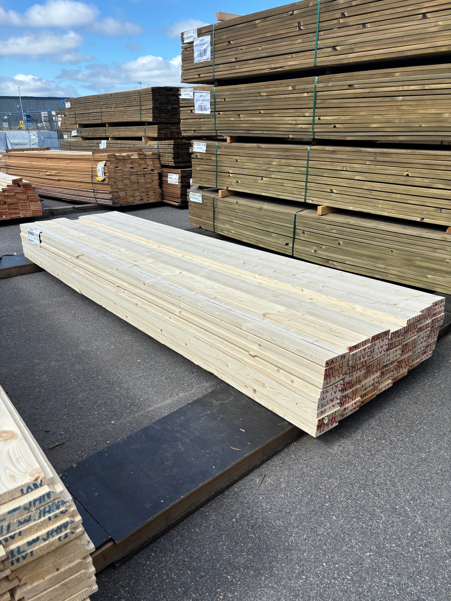 Paket Finsågade Brädor 28x145mm 76st 3,60m