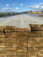 Paket Rillad Trall 28x120 – 144st – 4.20 m – NTR AB A-sortering