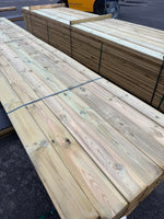 Paket Tryckimpregnerad Trall 28x145mm, 112st (NTR-AB)