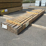 Paket Tryckimpregnerad Rillad Trall 28x120mm 5,10m 78st