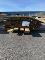 Paket Tryckimpregnerad Trall 28x120mm 4,20m- 97st